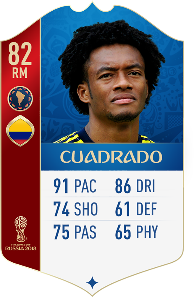 Santiago Arias Fifa 18 (1920x1080), Png Download