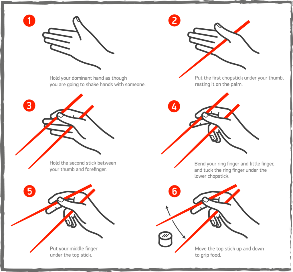Sushi Eten Met Stokjes (1024x949), Png Download