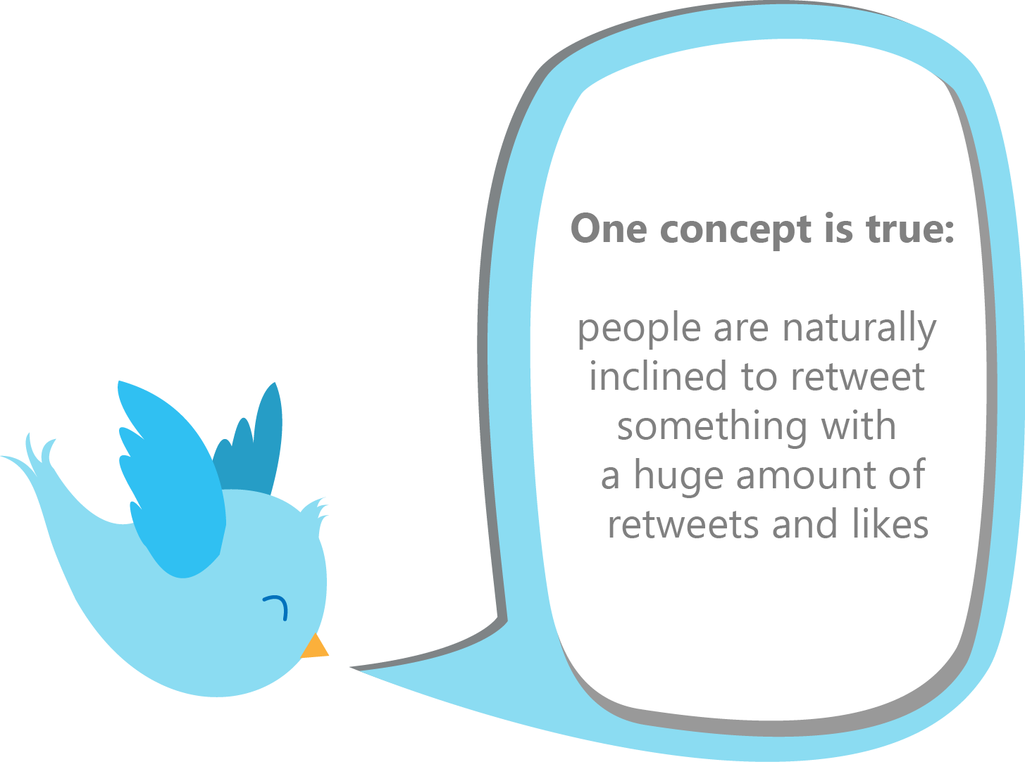 These Extra Retweets And Likes Will Help Squeeze Out (1455x1083), Png Download