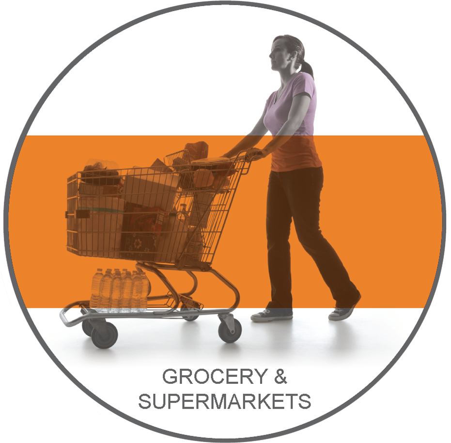 Benefits Of A Johnston Partnership - Shopping Cart (947x947), Png Download