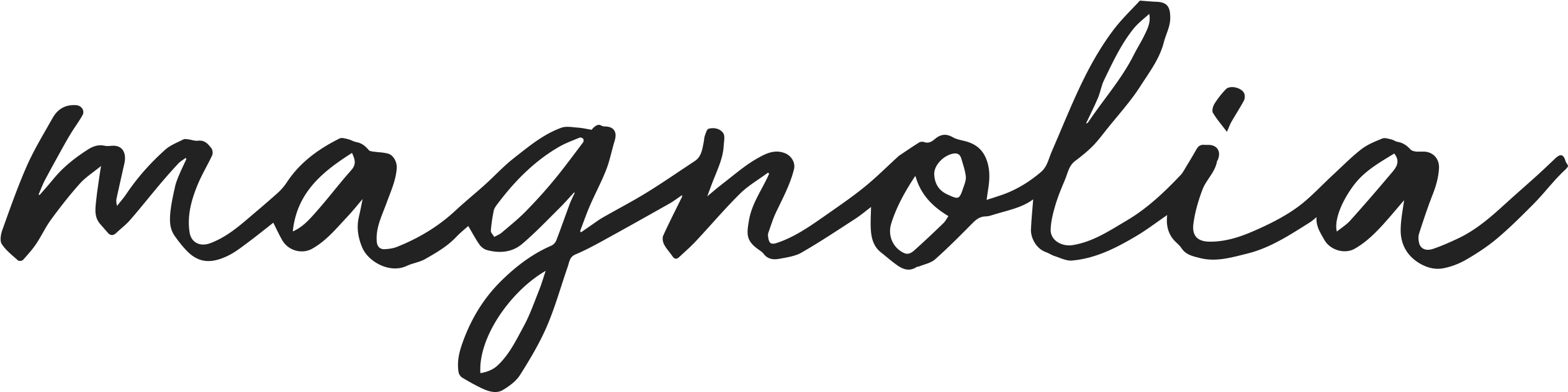 Handwriting Clipart , Png Download - Calligraphy (2526x631), Png Download