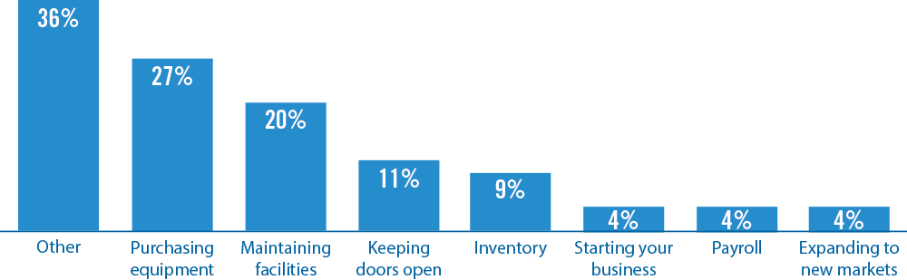 Emerging Topic - Grandes Empresas De Telecomunicaciones (1000x309), Png Download
