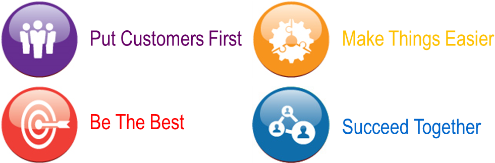 Helping People Pursue More From Life - Emblem (1087x322), Png Download