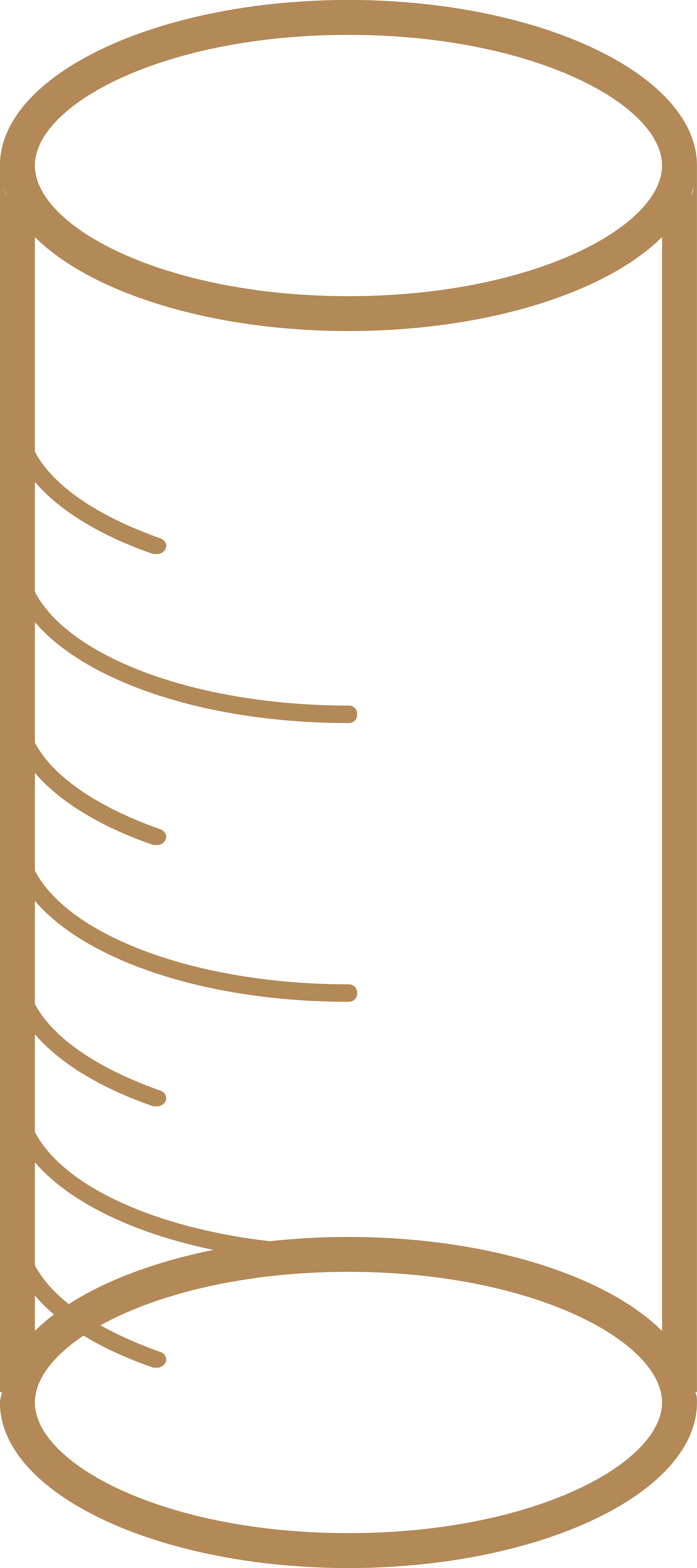 Surfboard Clipart Profile (2667x6000), Png Download