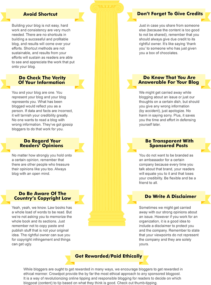 Status - Folio Twelve From Burchard Of Sion's De Locis Ac Mirabilibus (770x992), Png Download