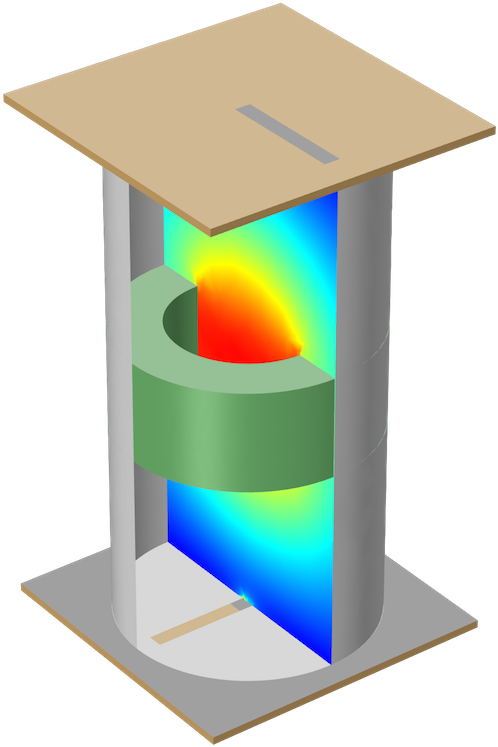 Methods That Accelerate The Modeling Of Bandpass-filter - Graphic Design (1000x750), Png Download