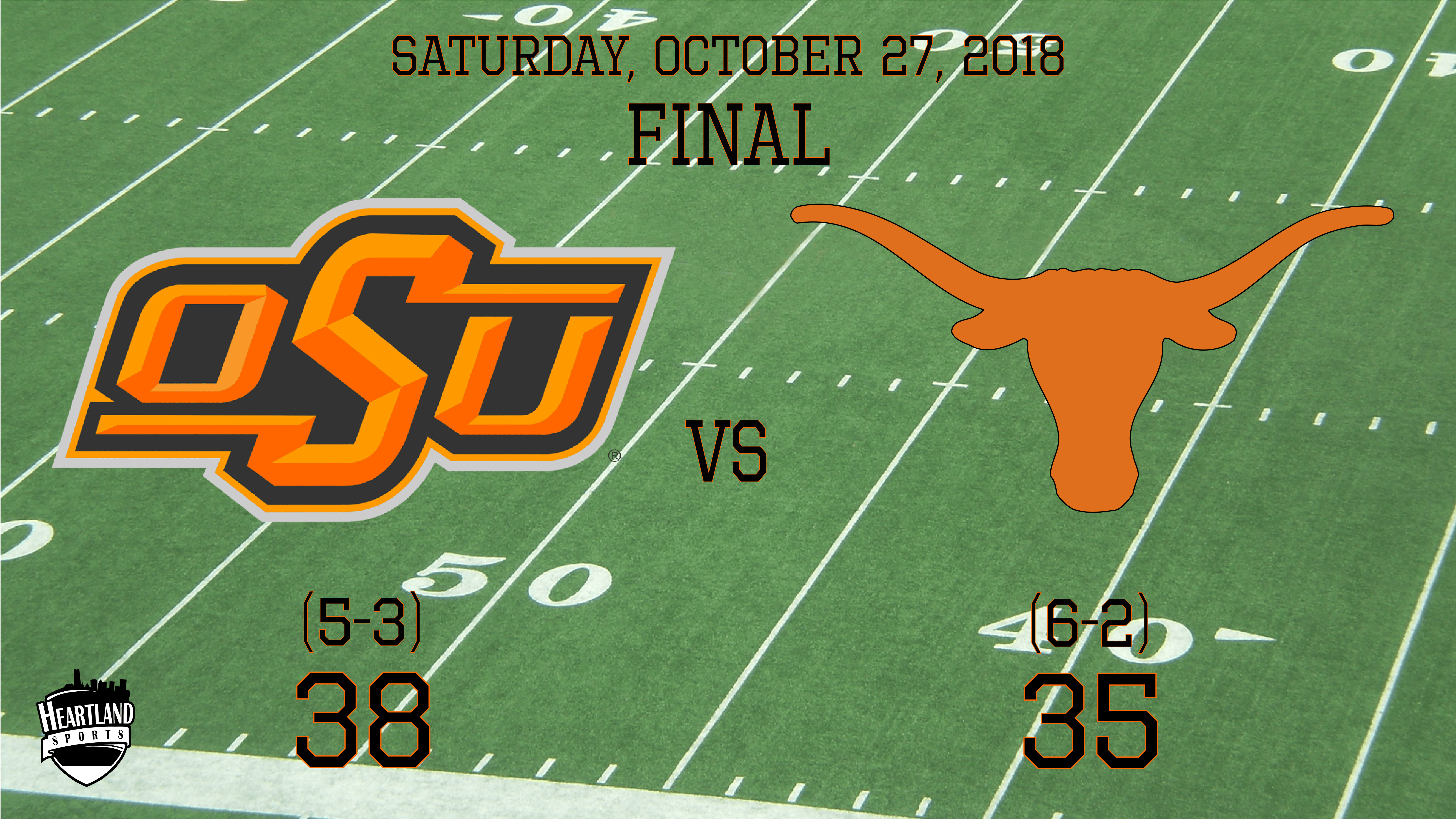 Texas Longhorns (5334x3002), Png Download