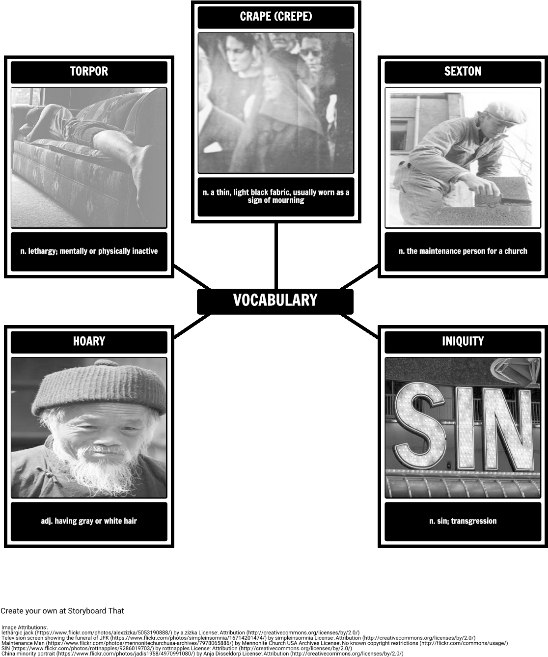 Vocabulary (1142x1368), Png Download