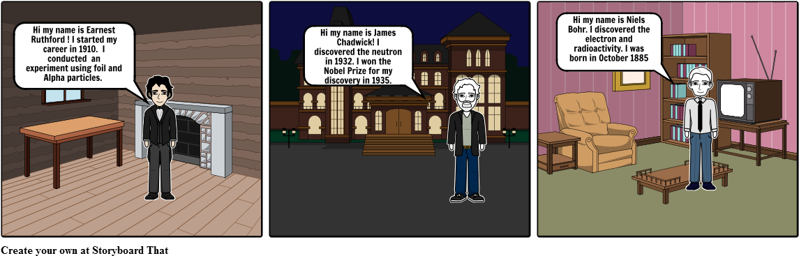 Atoms - Cartoon (1164x385), Png Download