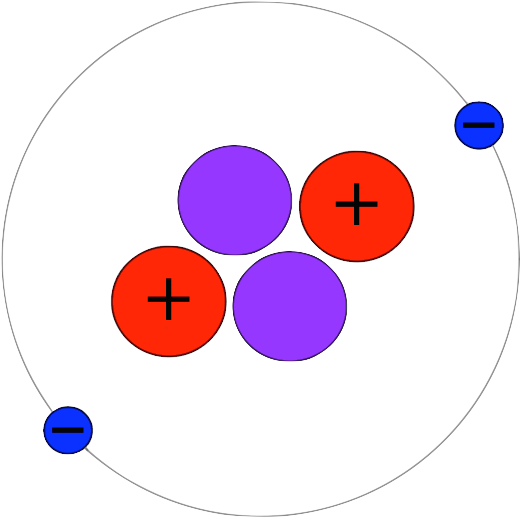 He-4 Atom - Nucleus Of Helium Atom (668x704), Png Download