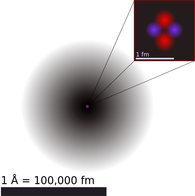 Electron Cloud Helium (640x642), Png Download