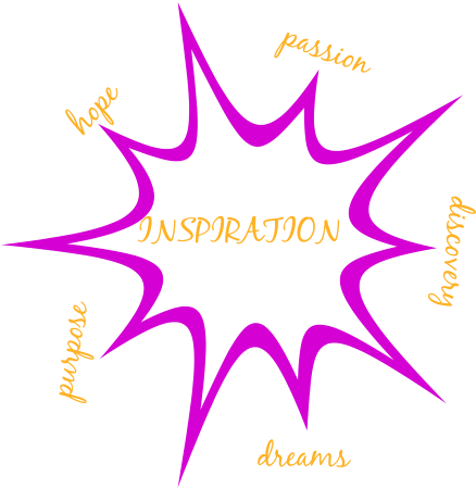 First Blog Post Inspiration - Captain America Cupcake Wrappers (480x480), Png Download