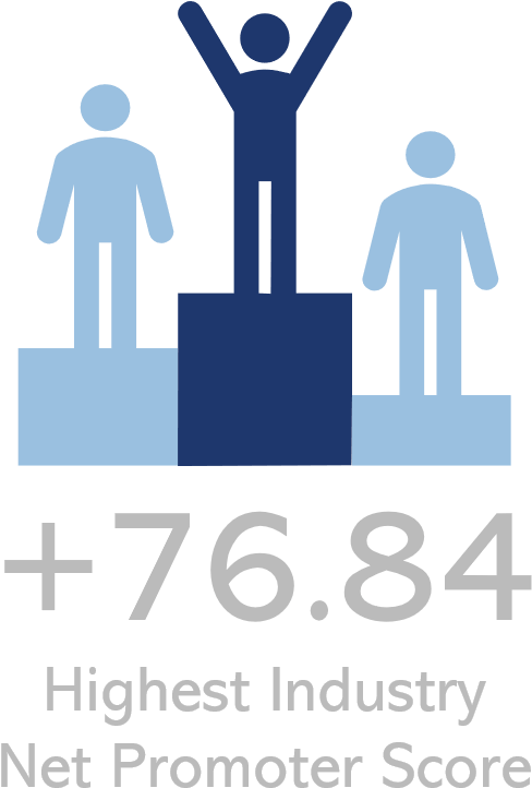 Presidential Podium Png (678x804), Png Download