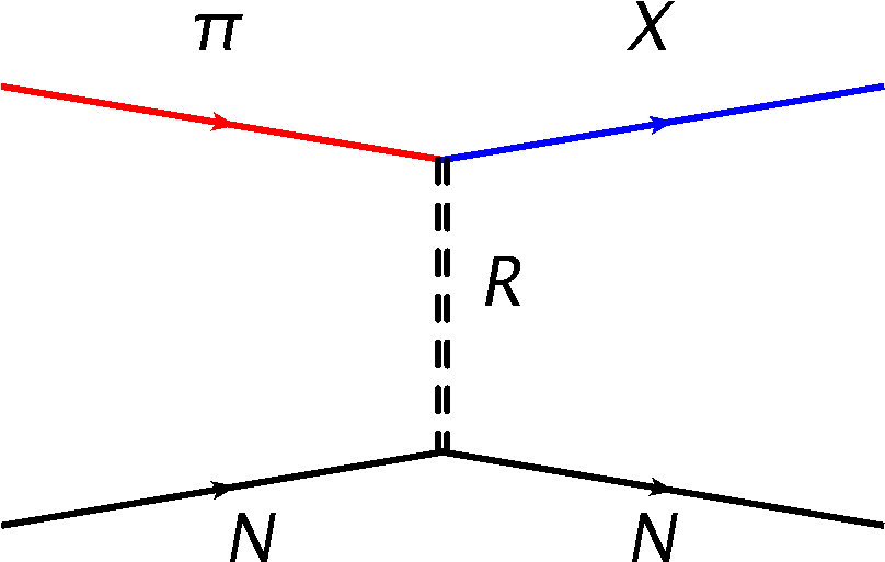 Diagram (811x523), Png Download