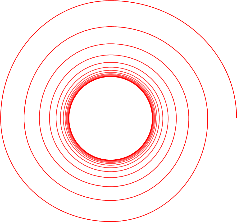 1023 X 959 4 - Circle (1023x959), Png Download