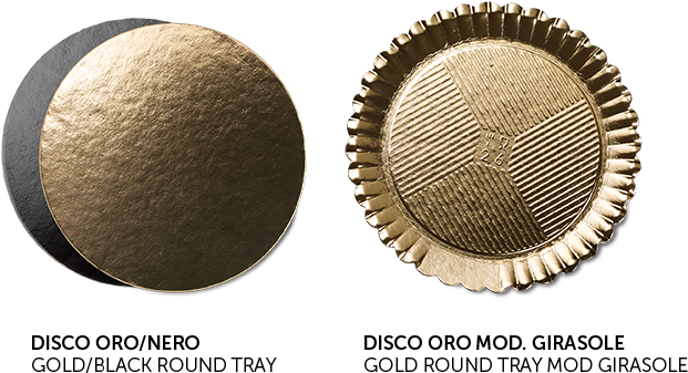 Previous - Circle (739x459), Png Download