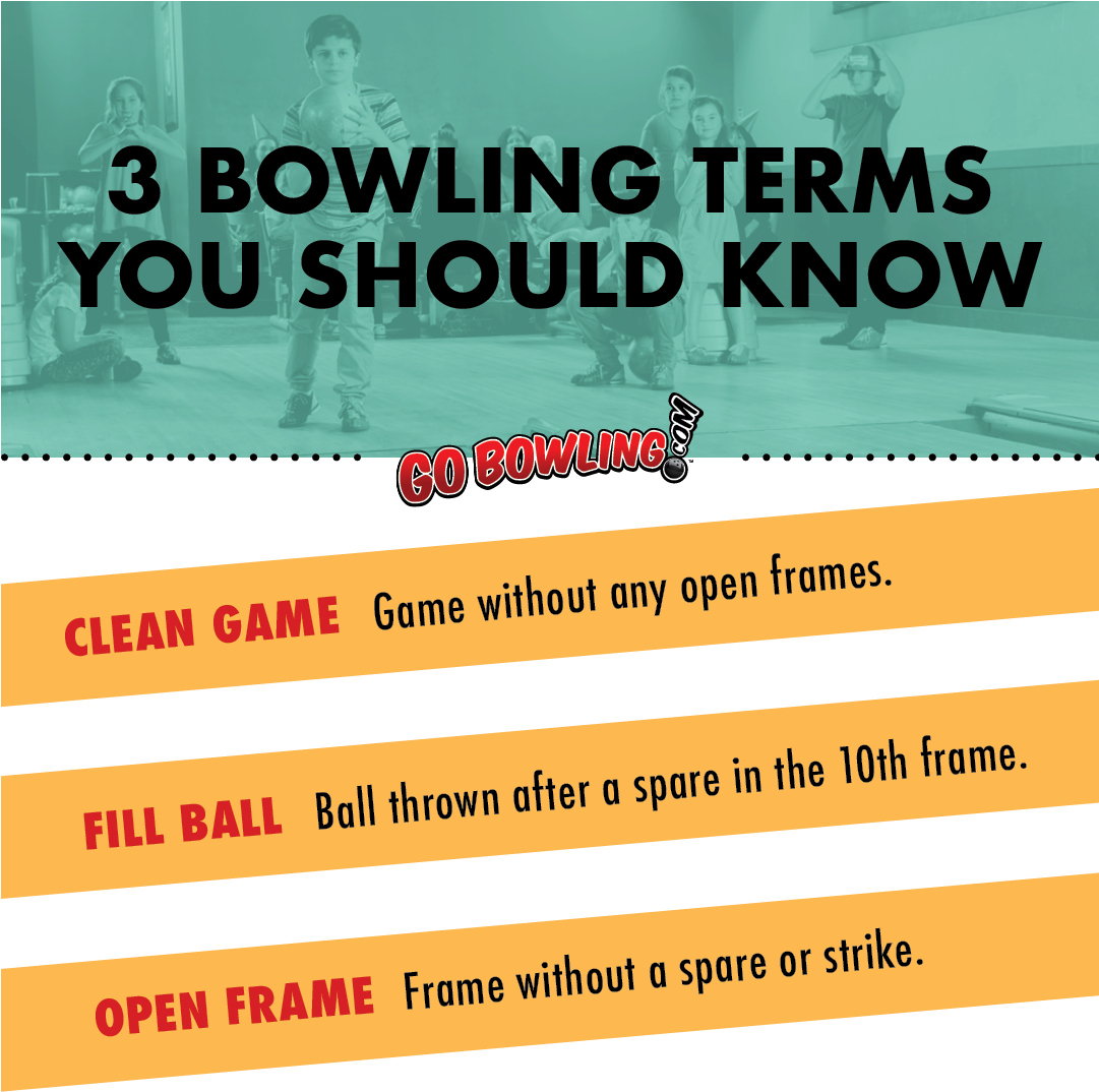 Lingo - Ruger 10 22 (1080x1080), Png Download