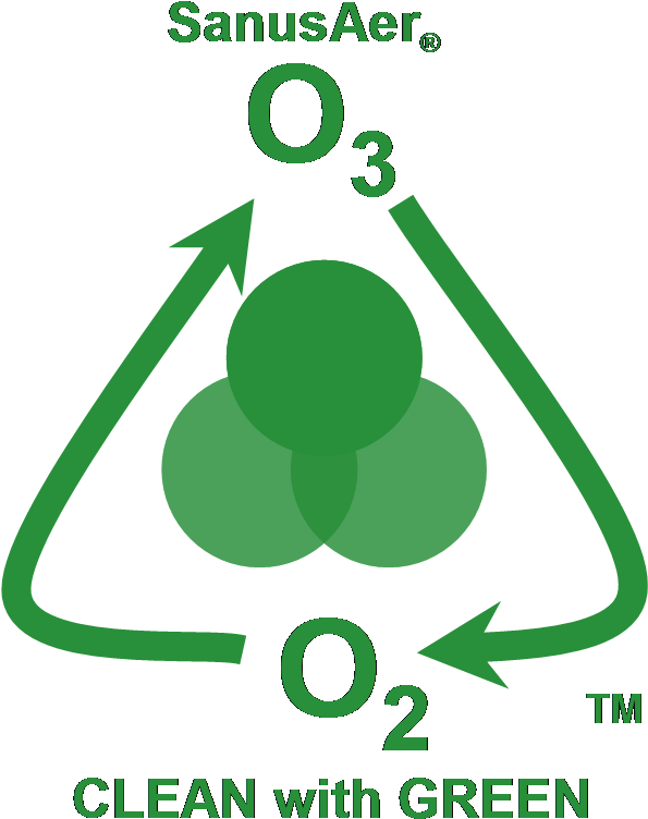 Ozone Is Used In Car Detailing To Remove Problem Odors - Graphic Design (615x790), Png Download