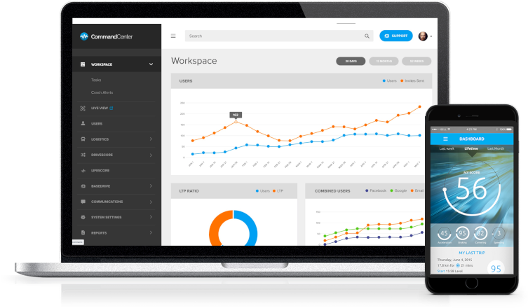 Laptop Iphone 1 - Shazam For Artist (762x518), Png Download