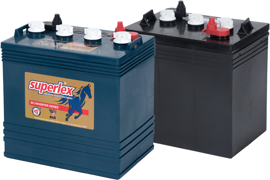 Superlex Battery (900x594), Png Download