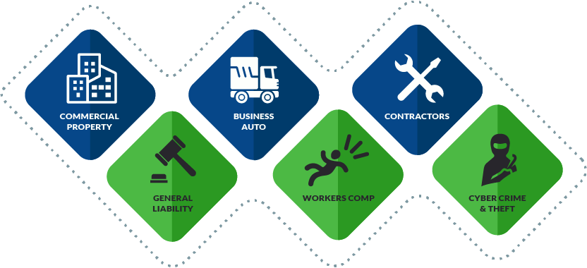 Business Insurance - Sign (832x380), Png Download