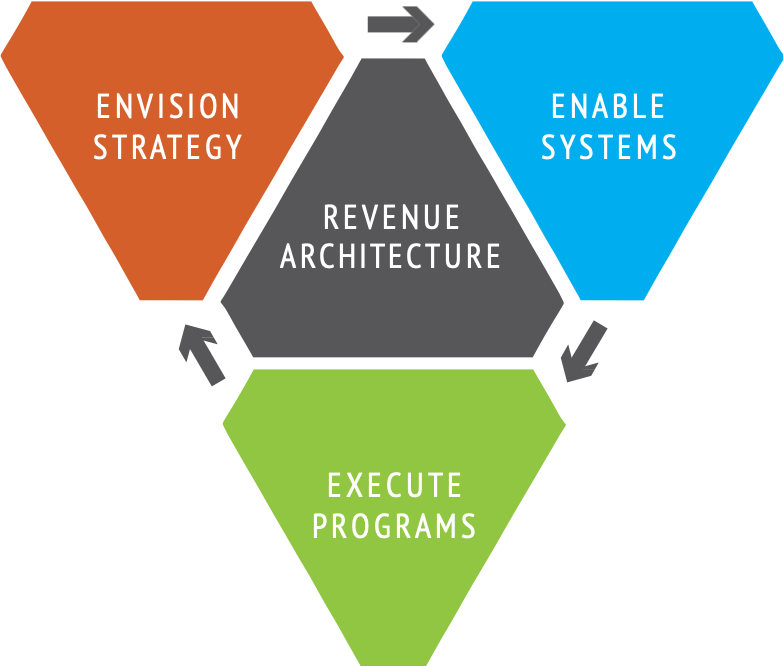 Sign (783x666), Png Download