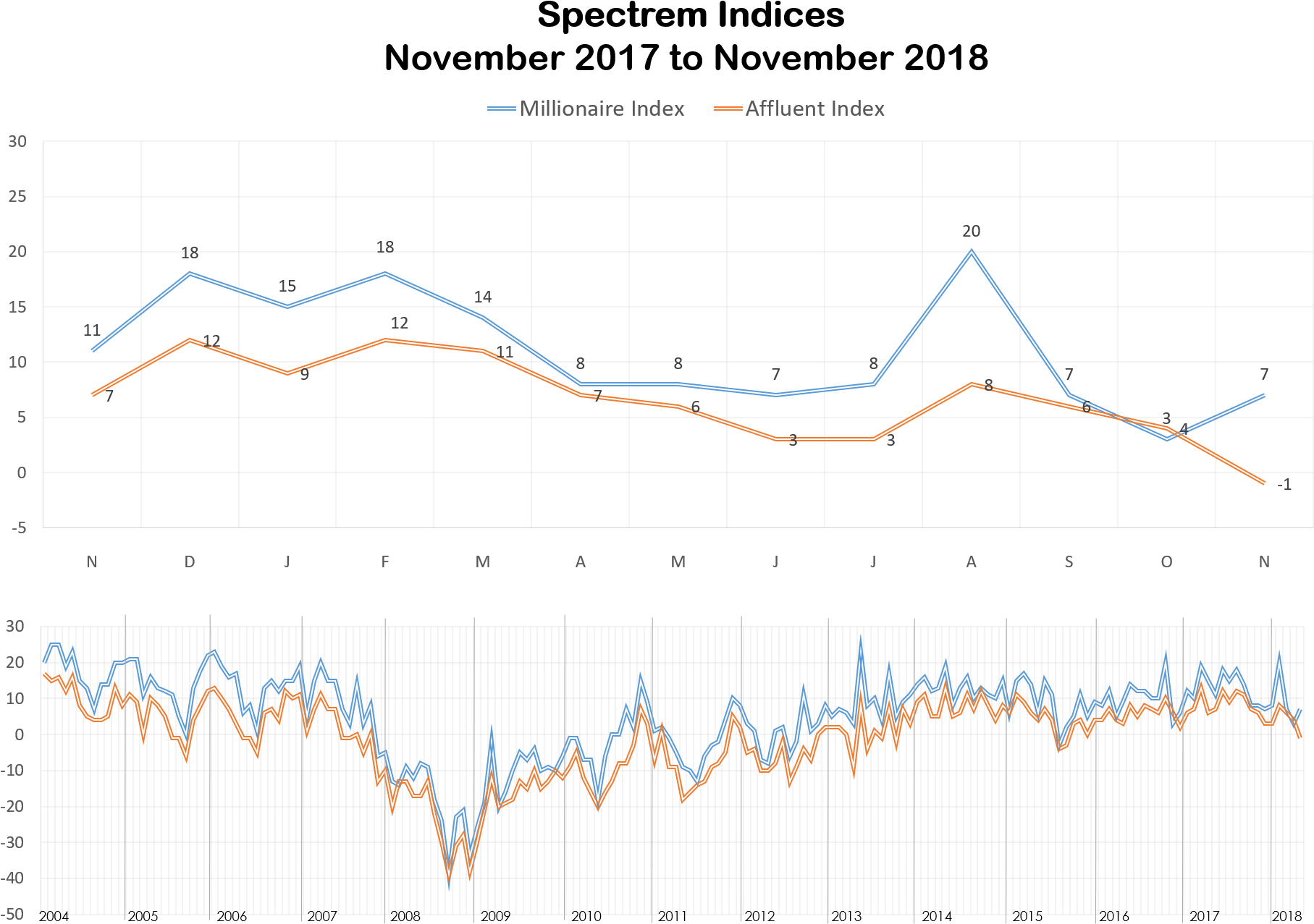 Diagram (1969x1395), Png Download