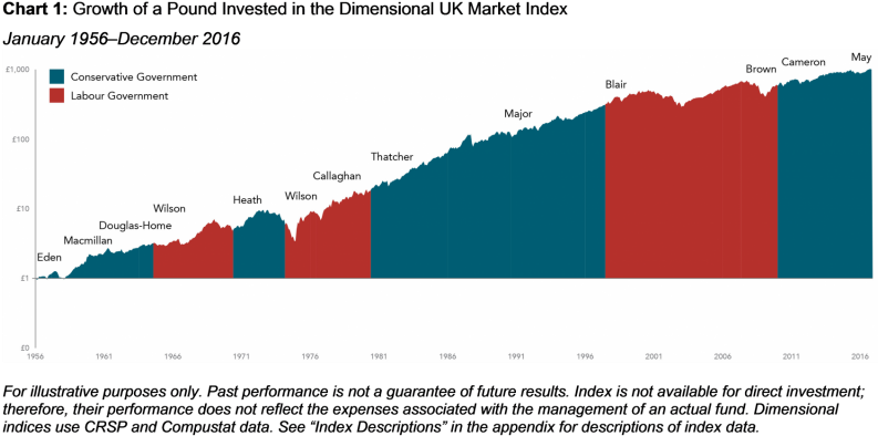 Will Impact The Stock Market - Diagram (800x436), Png Download