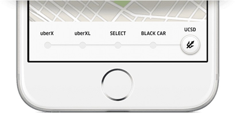 Free Png Download Uber Png Images Background Png Images - Circle (851x393), Png Download