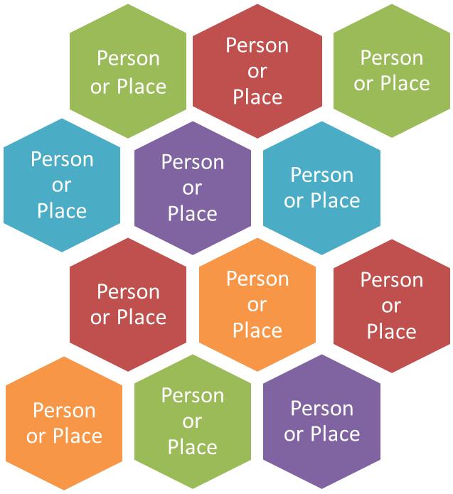 A Couple Of Examples Illustrate How This Might Work - نرم افزار منابع انسانی (694x701), Png Download