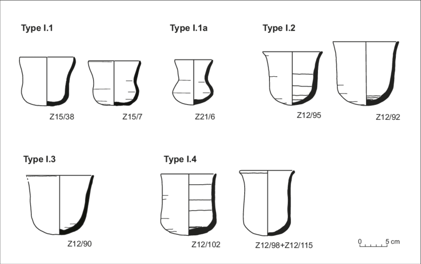 850 X 533 9 - Scientific 3 Cup Drawing (850x533), Png Download