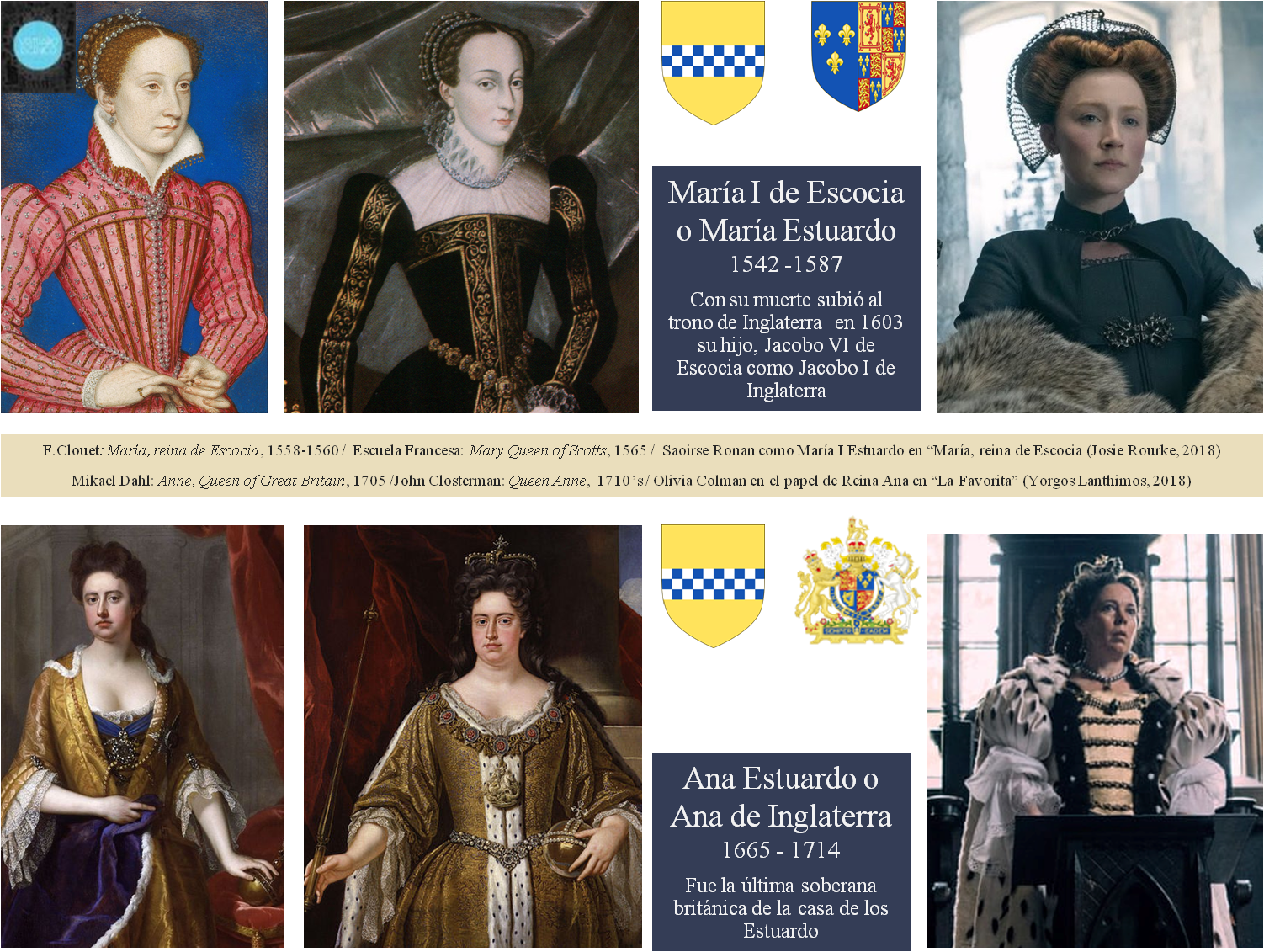 Un Poco De Historia - Vintage Clothing (1502x1131), Png Download