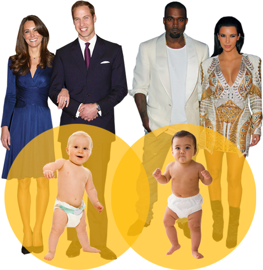 His Royal Highness Prince George Alexander Louis Of - William And Kate (960x850), Png Download