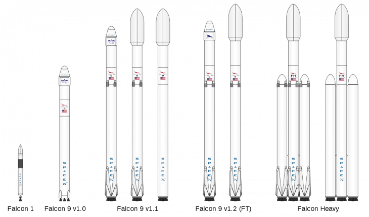 New Spacex Merlin Engine Exploded During Qualification - Spacex Merlin Engine (730x430), Png Download