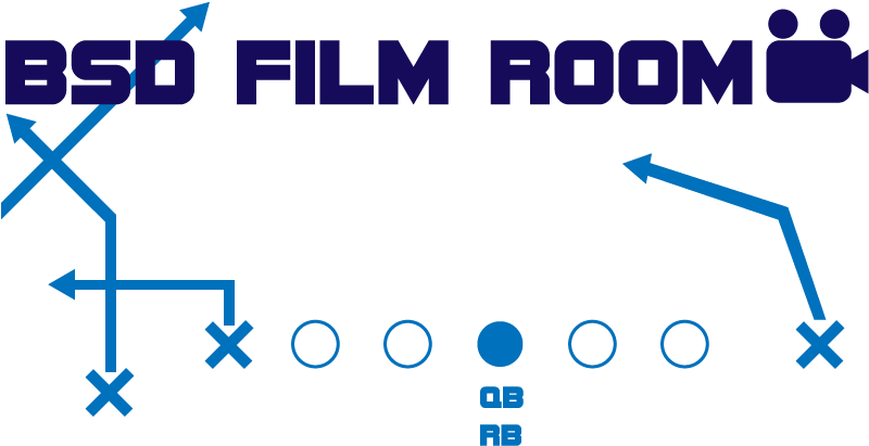 Penn State Film Room - Graphic Design (801x449), Png Download
