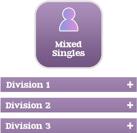 2 - Divisions - Graphic Design (1000x500), Png Download