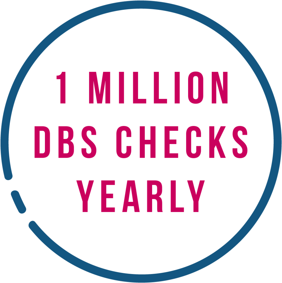 1 Million Checks - Circle (1000x1000), Png Download