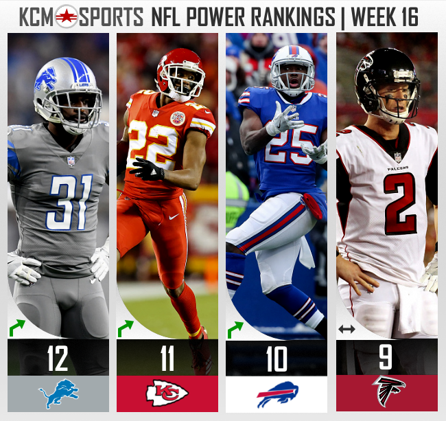 Nfl Power Rankings - Kansas City Chiefs (650x613), Png Download