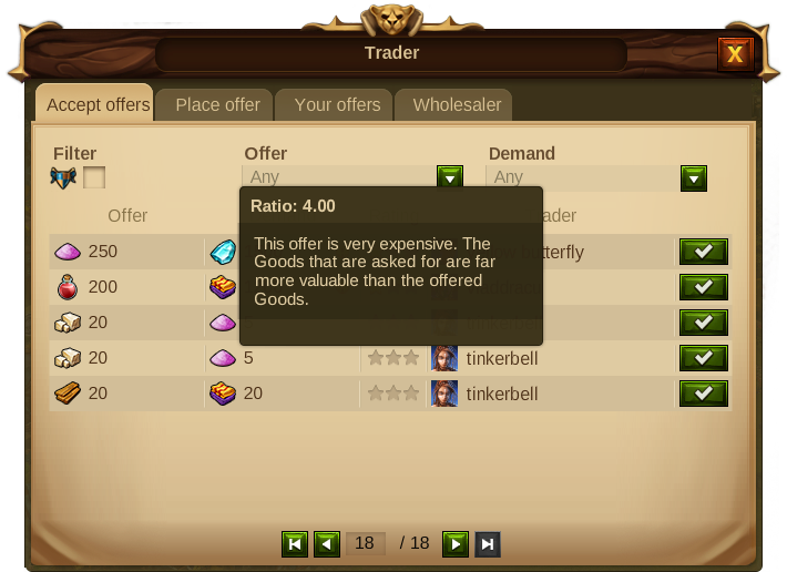 Ratio Tip - Elvenar Trader (723x536), Png Download