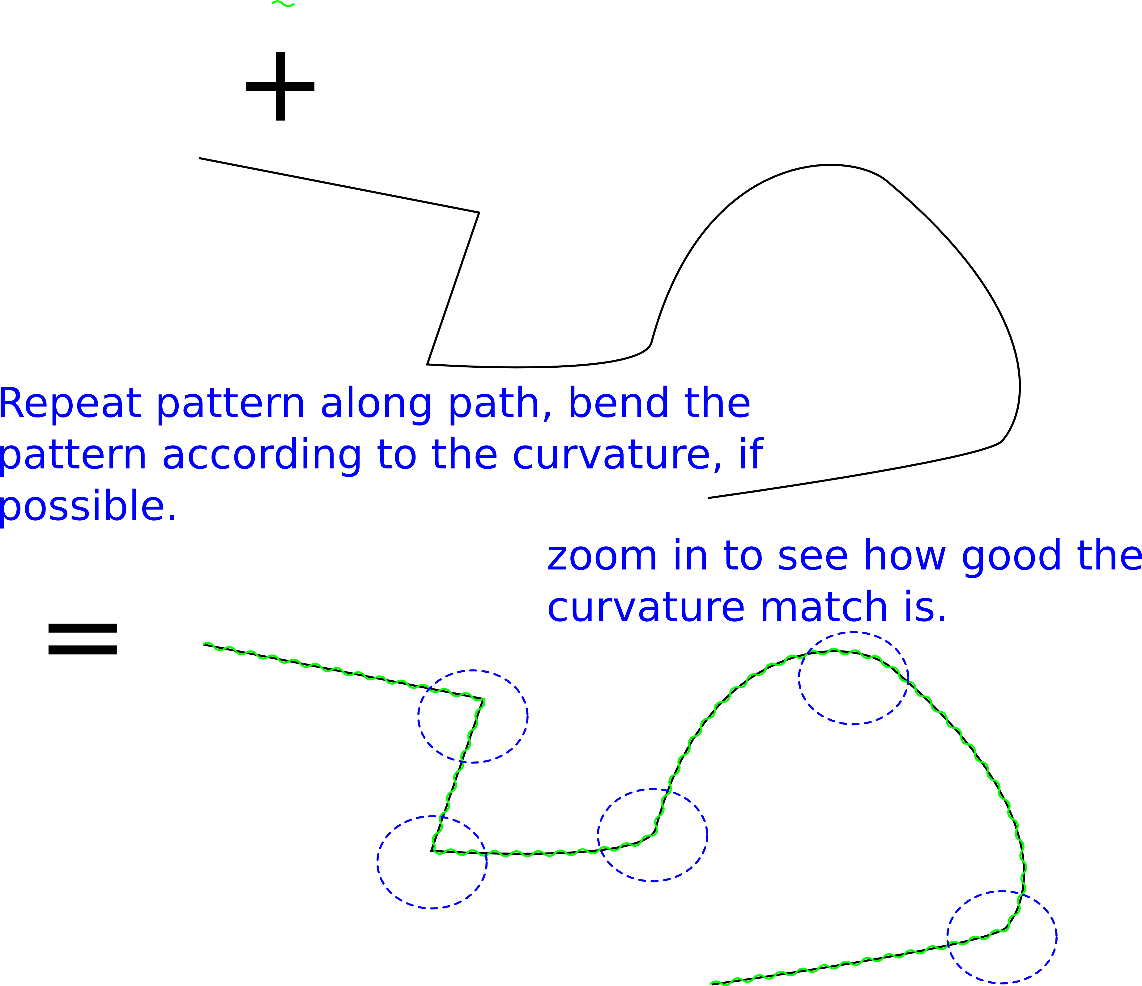 Download Pattern Repeated Along Path - Pattern - HD Transparent PNG ...