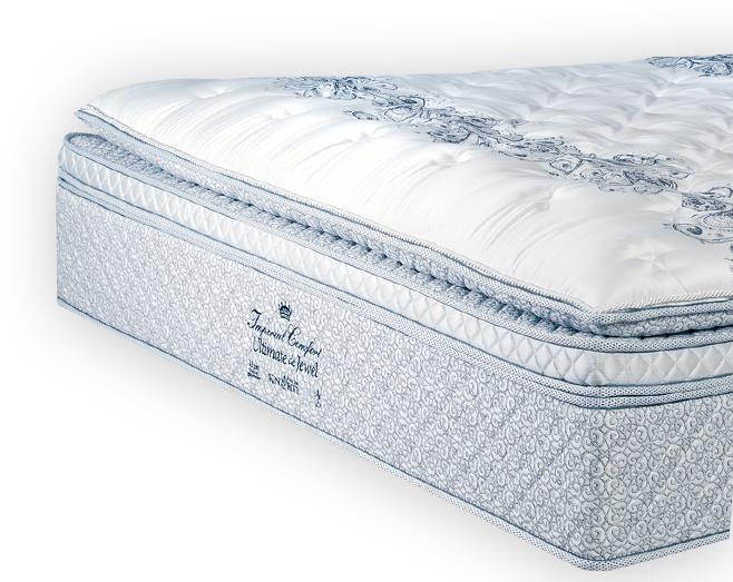 Mattress - King Koil Riviera Mattress (658x523), Png Download