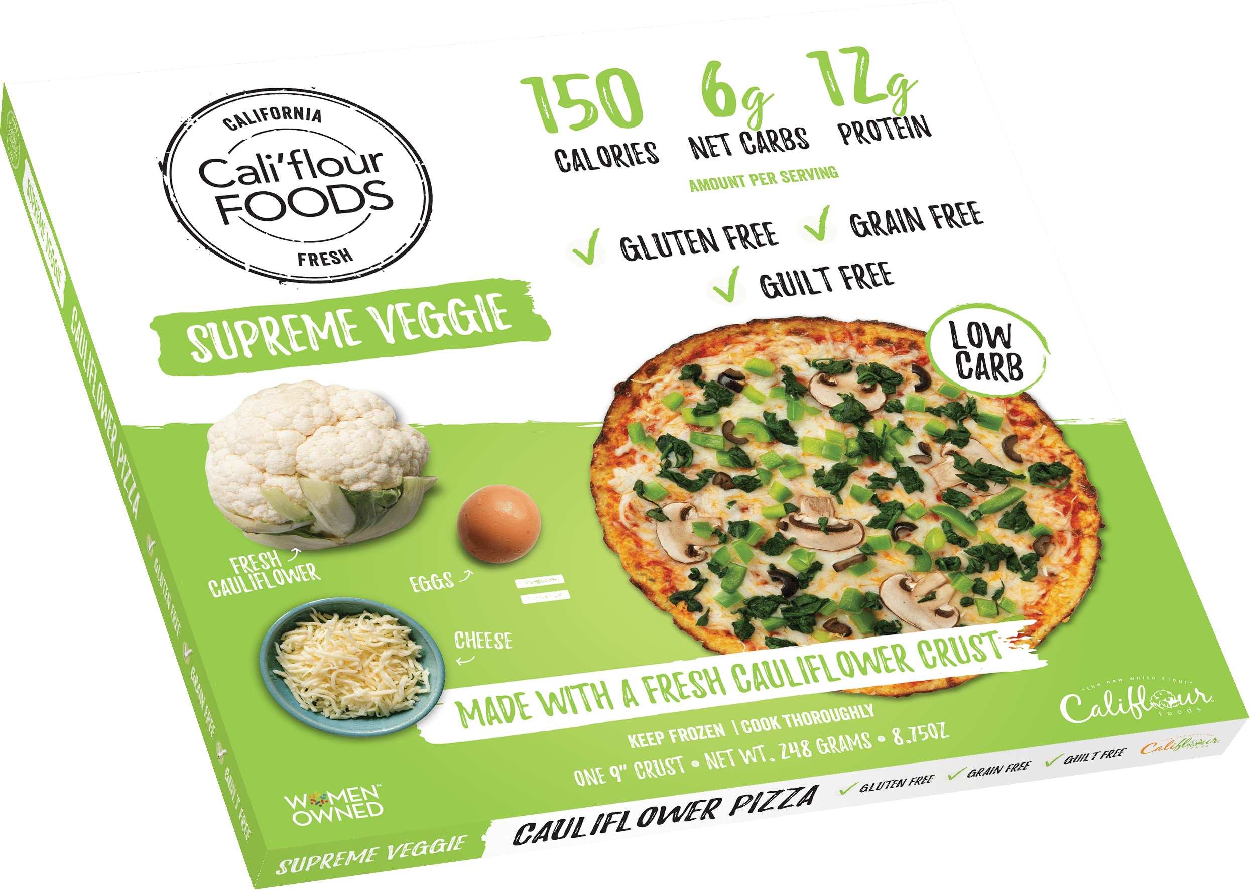 Nosh Live Nosh - Pizza (2490x1773), Png Download