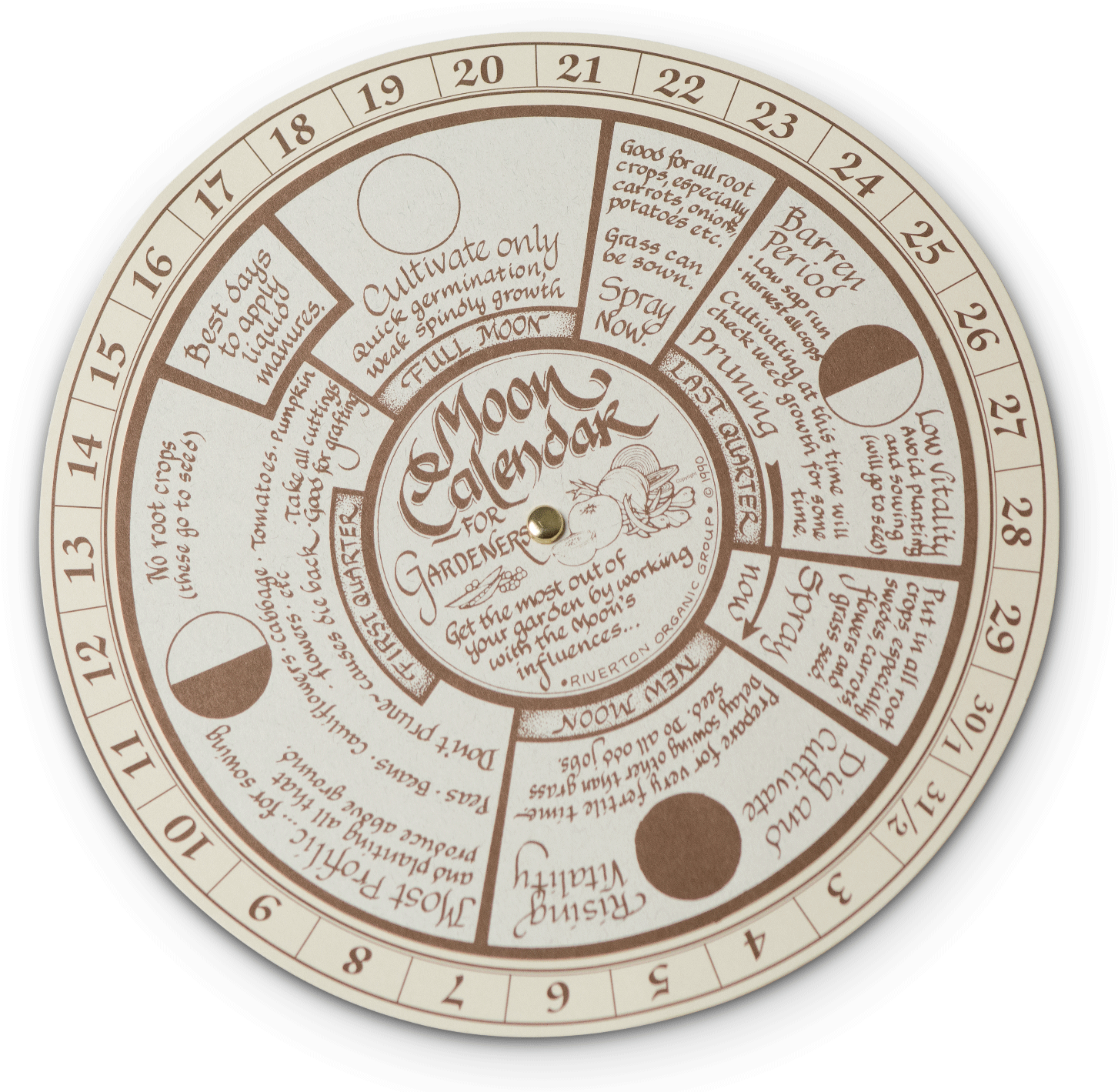 Moon Gardening Calendar - Moon Calendar For Gardeners (2048x1442), Png Download