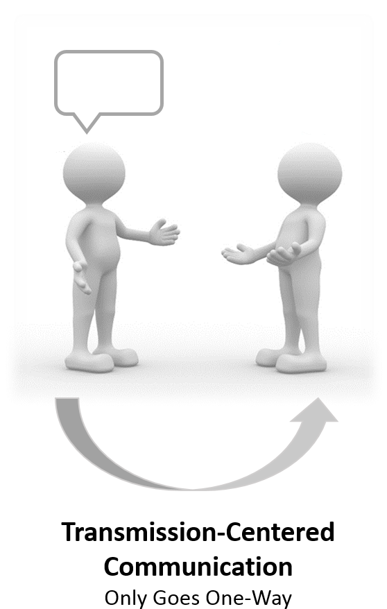 Transmission Centered Listening Figures - Illustration (558x901), Png Download