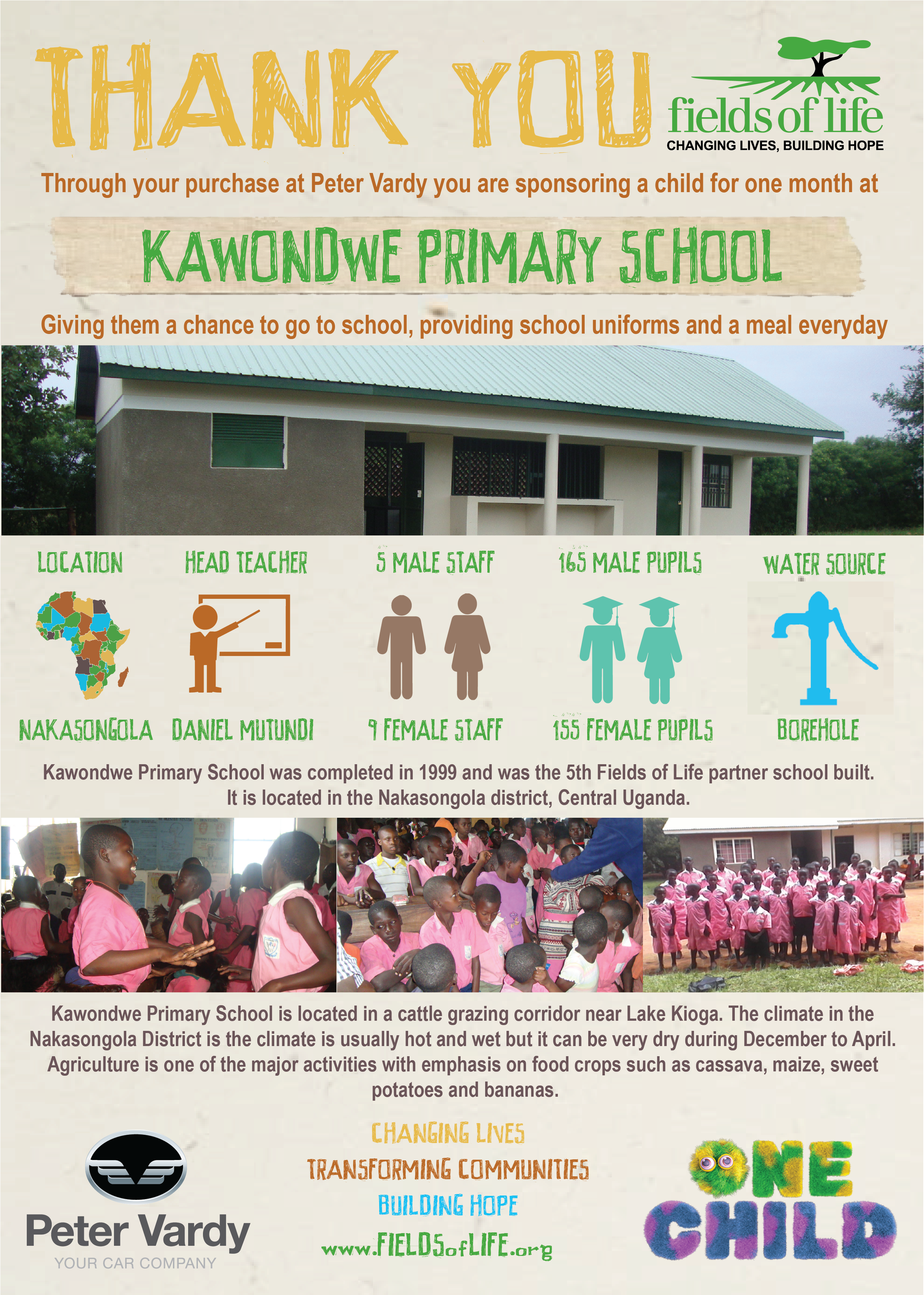 Education, Sponsorship, Sponsor A Child, East Africa, - Fields Of Life (2560x3580), Png Download