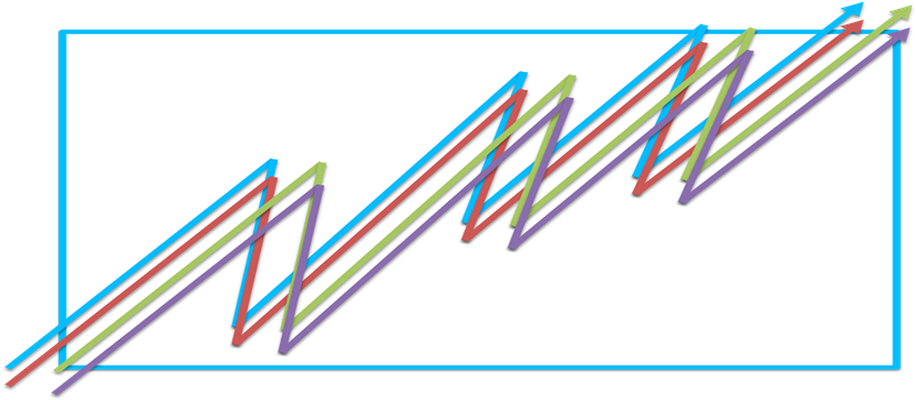 Analytics - Graphic Design (856x403), Png Download