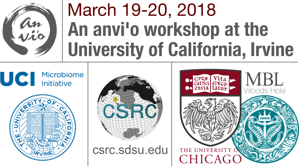 An Anvi'o Workshop At The University Of California, - Marine Biological Laboratory (1000x555), Png Download