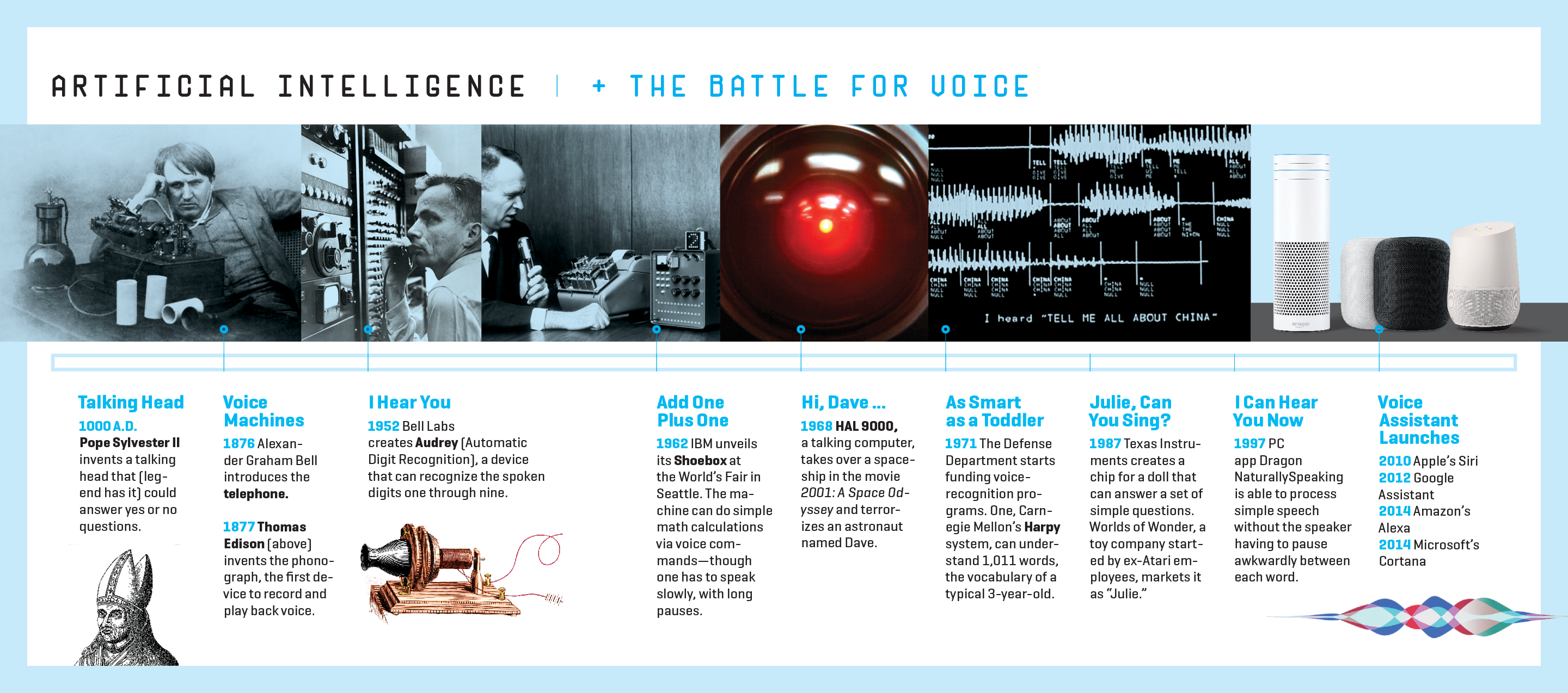 Heinz-dieter Falkenstein Getty Images - Online Advertising (2880x1274), Png Download