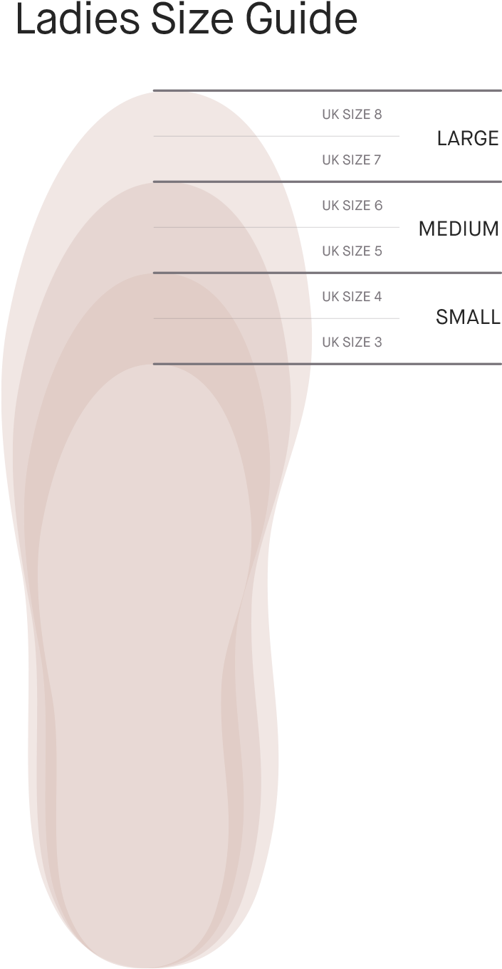 Size Guide - Illustration (800x1600), Png Download