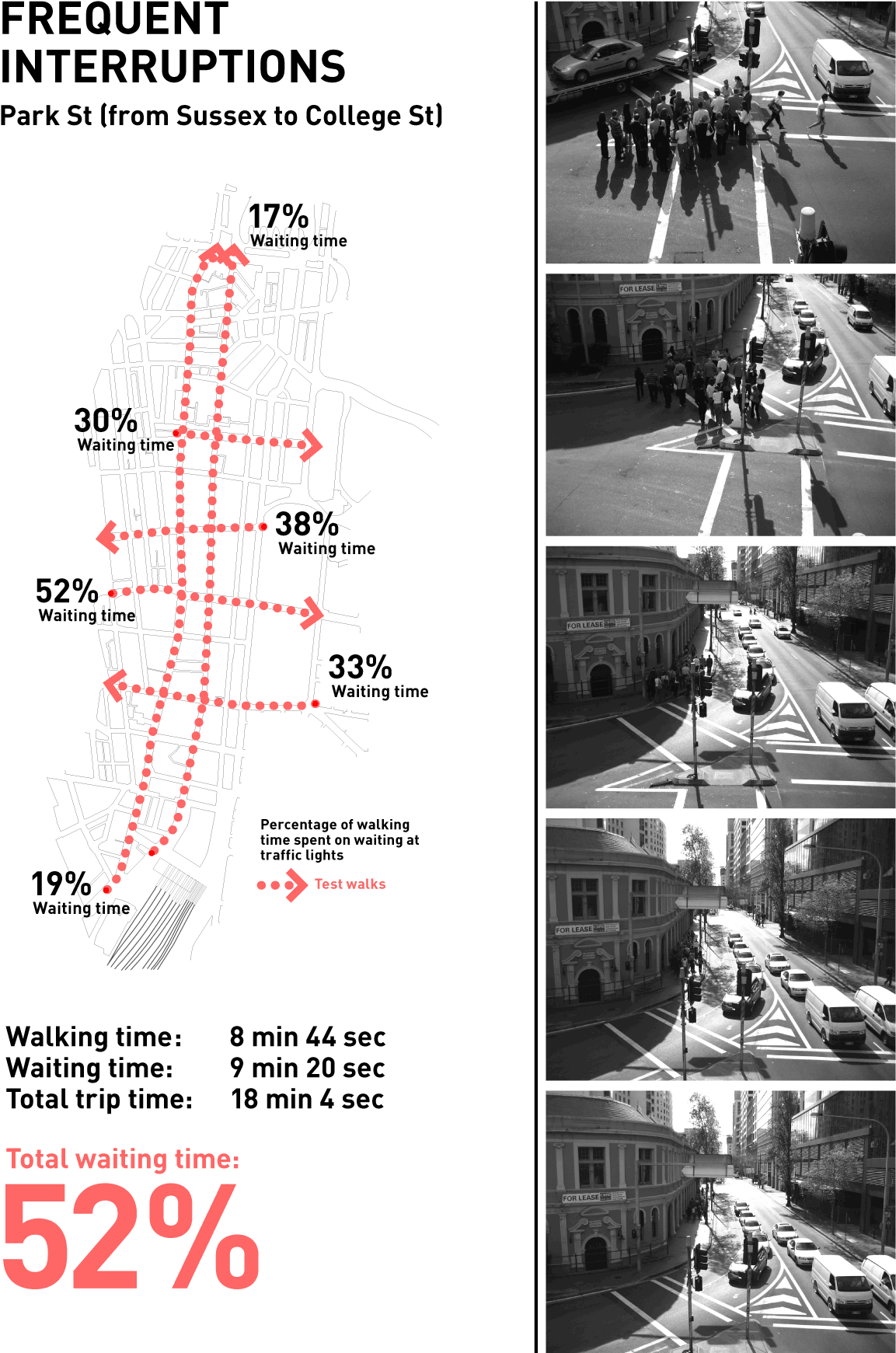 Workshop Test Walks - Test Walk Jan Gehl (1240x1850), Png Download